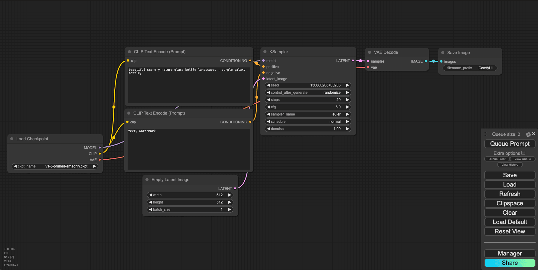 ComfyUI web interface home screen with default workflow loaded in browser after successful cloud GPU deployment