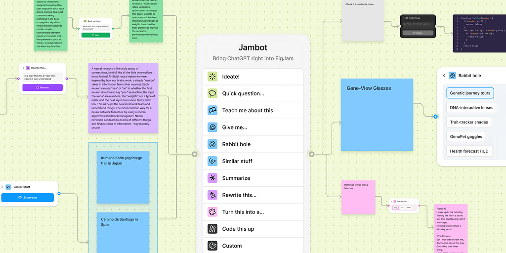 Screenshot of Figma’s Jambot tool, an AI-powered brainstorming tool for designers. Image shows some of the options for prompts.