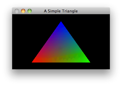 Rendering a triangle with OpenGL