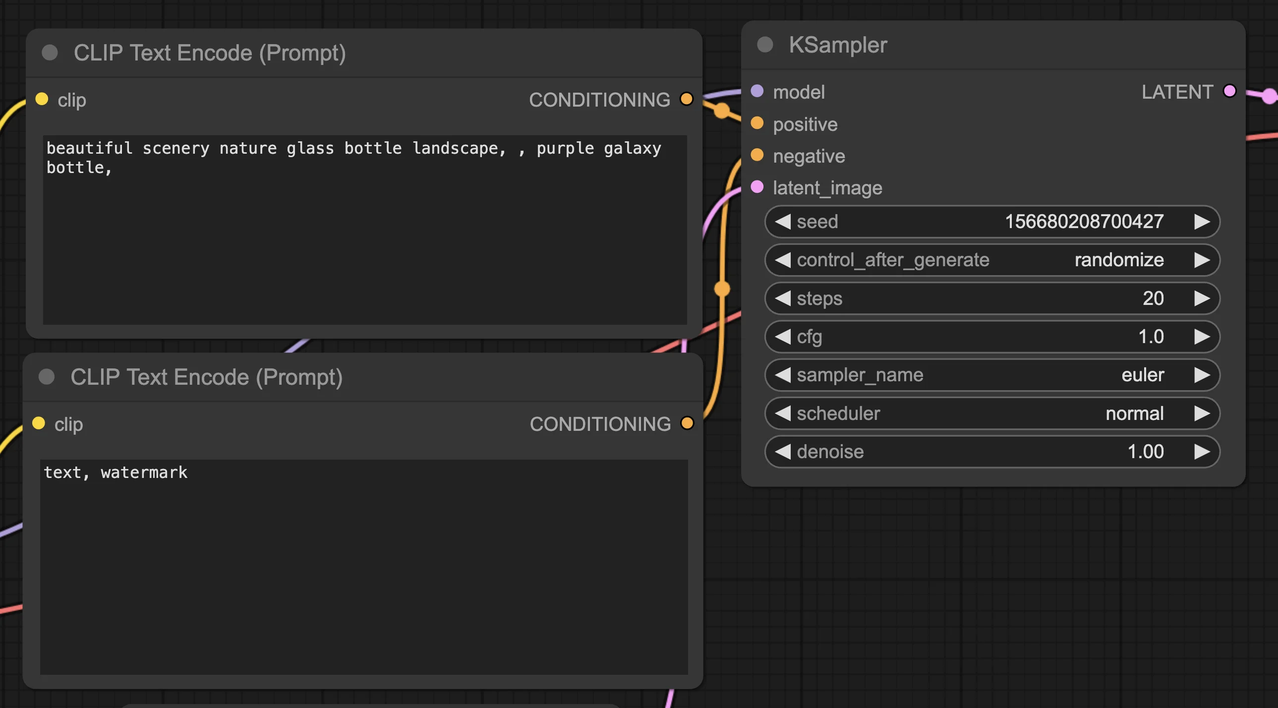 Adjusting the prompt and CFG settings
