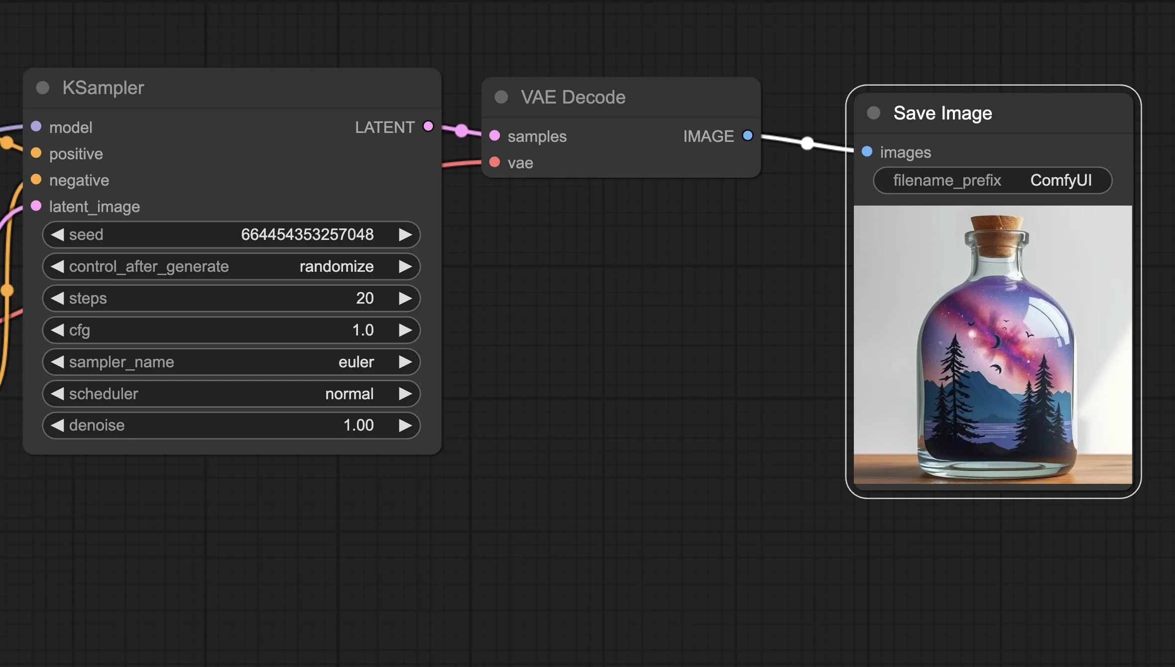 Your first generated image output