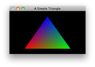 Rendering a triangle with OpenGL