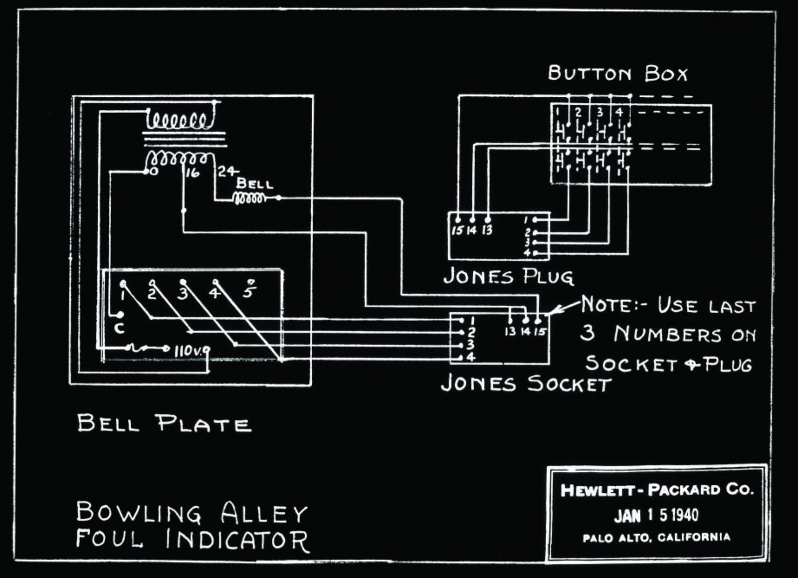 Bill and Dave tried their hands at multiple projects while they were searching for their young company's market niche. Among the devices they pursued were an automatic toilet flusher, an electric weight-loss machine, and this device, an electric foul-line indicator they developed for a local bowling alley. Source: hewlettpackardhistory.com